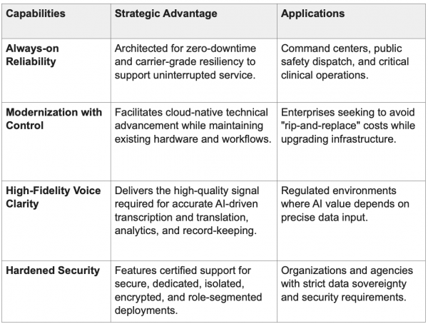 Schermafbeelding 2026-03-18 om 14.21.03